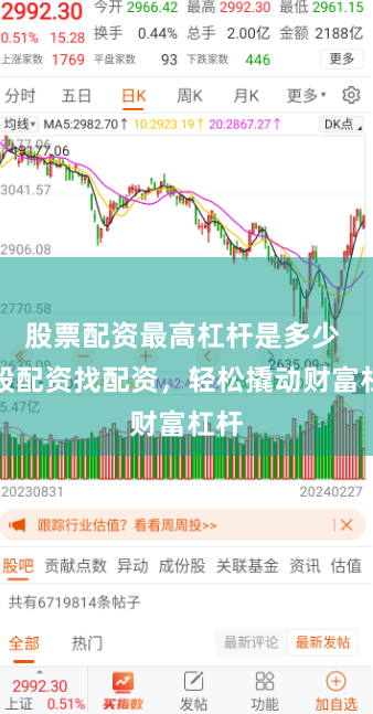股票配资最高杠杆是多少 炒股配资找配资，轻松撬动财富杠杆
