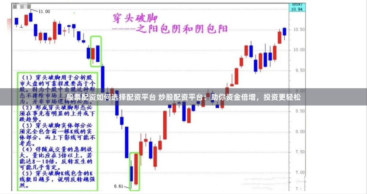 股票配资如何选择配资平台 炒股配资平台：助你资金倍增，投资更轻松
