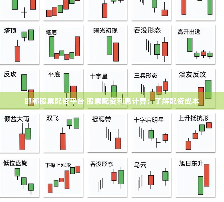 邯郸股票配资平台 股票配资利息计算：了解配资成本