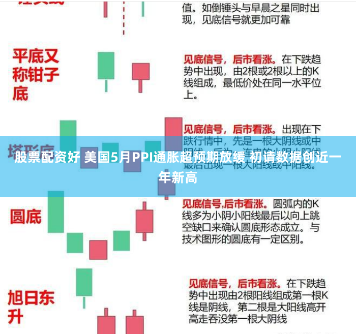 股票配资好 美国5月PPI通胀超预期放缓 初请数据创近一年新高