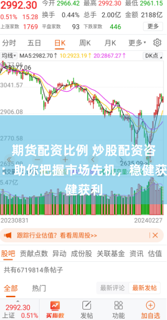期货配资比例 炒股配资咨询：助你把握市场先机，稳健获利