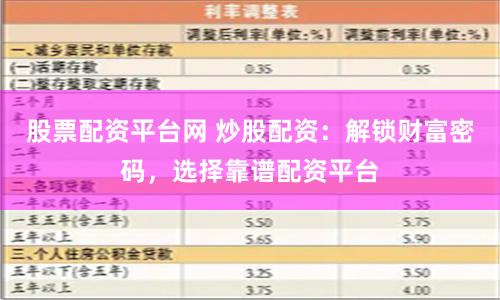 股票配资平台网 炒股配资：解锁财富密码，选择靠谱配资平台