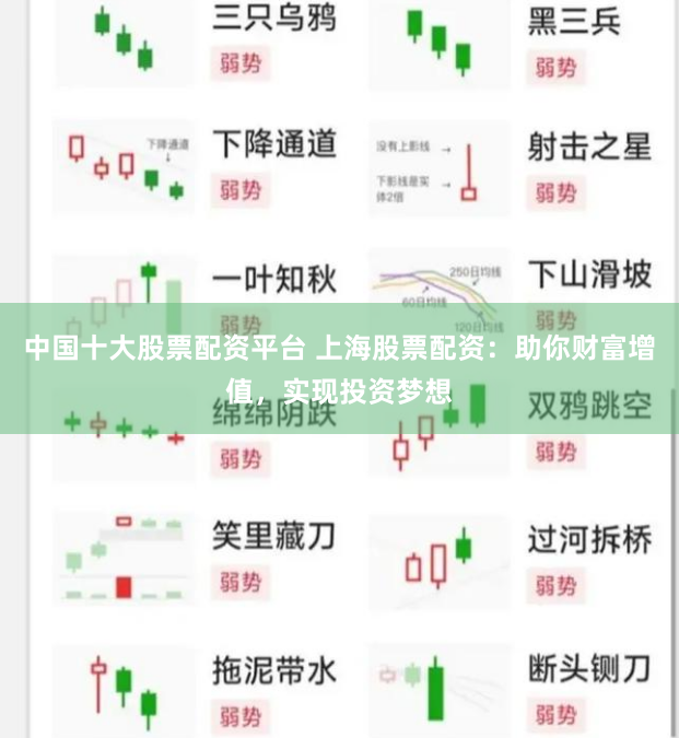 中国十大股票配资平台 上海股票配资：助你财富增值，实现投资梦想
