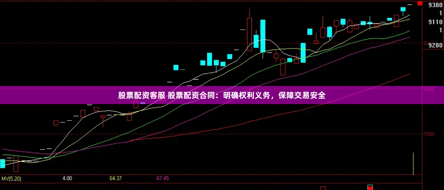 股票配资客服 股票配资合同：明确权利义务，保障交易安全