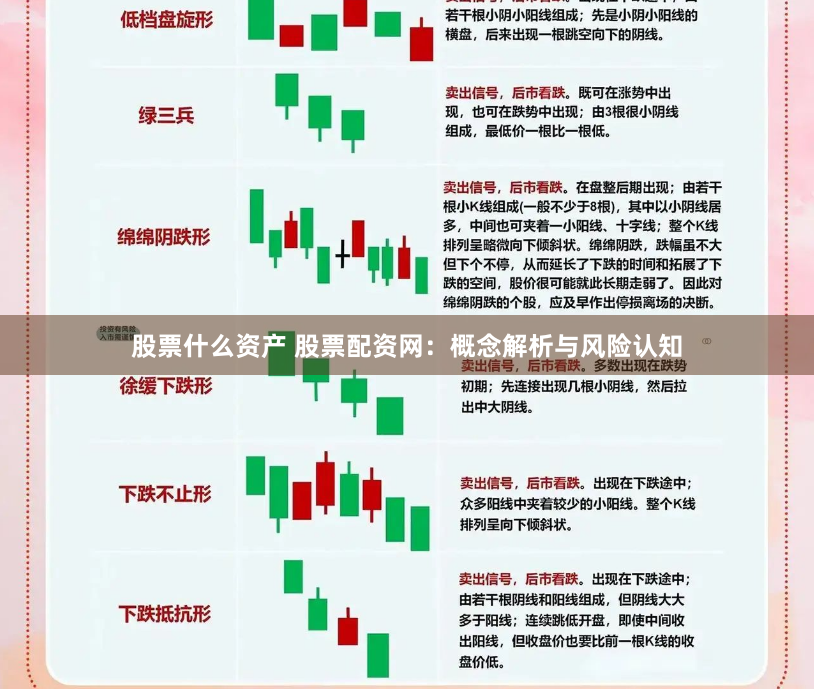 股票什么资产 股票配资网：概念解析与风险认知